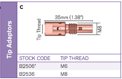 TIP ADAPTOR PRO 250