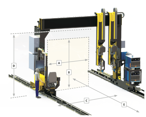 LJ WELDING - Gantry Beam Welding Systems