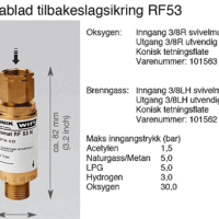 DATABLAD TILBAKESLAGSSIKR. RF53