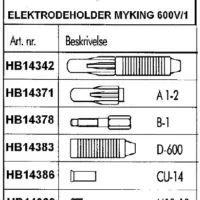 MYKING ELEKTRODEHOLDERE