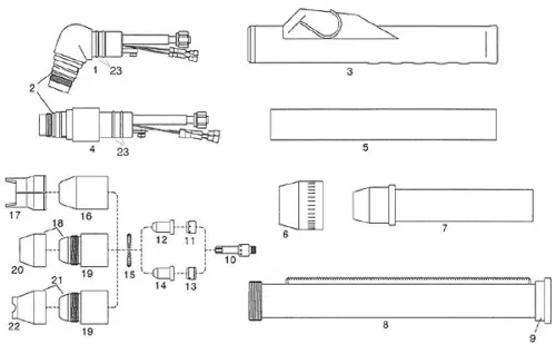 THERMAL DYNAMICS PLASMADELER