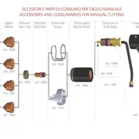 CEBORA PLASMA 161 TORCH