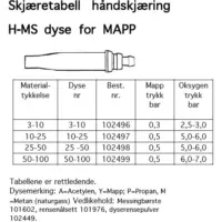 H-MS DYSE FOR MAPP pdf