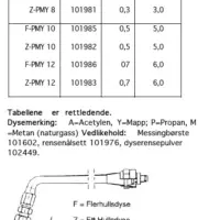 TRYKKTABELL VARMEBEND MAPP pdf